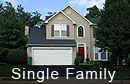 Single Family Real Estate in Monroe County, MI.
